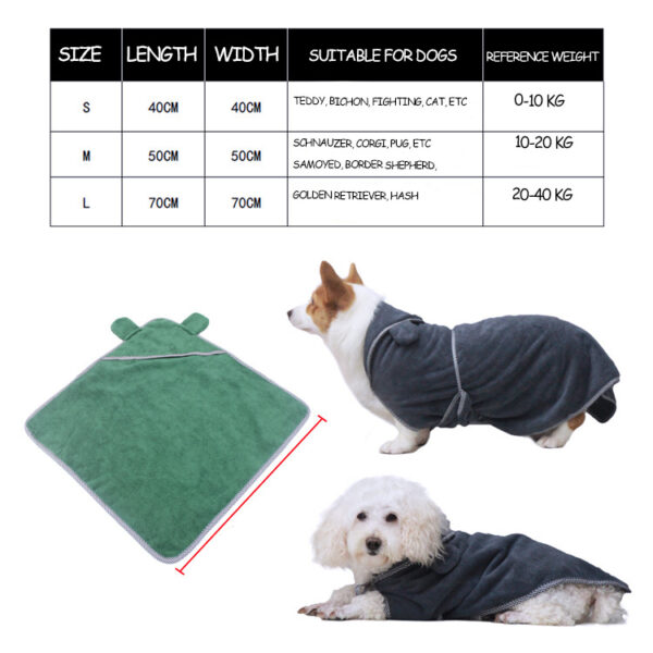 Ultra Fine Fiber Pet Towels Absorb Water For Dogs Cats Baths Bath Towels Home Care And Daily Necessities - Image 5